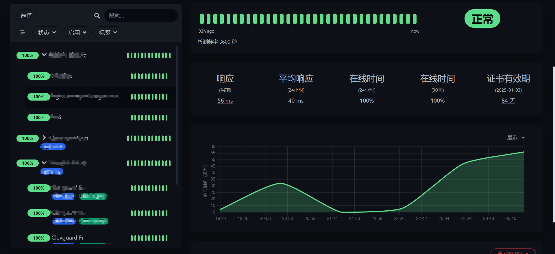 Uptime Kuma界面预览