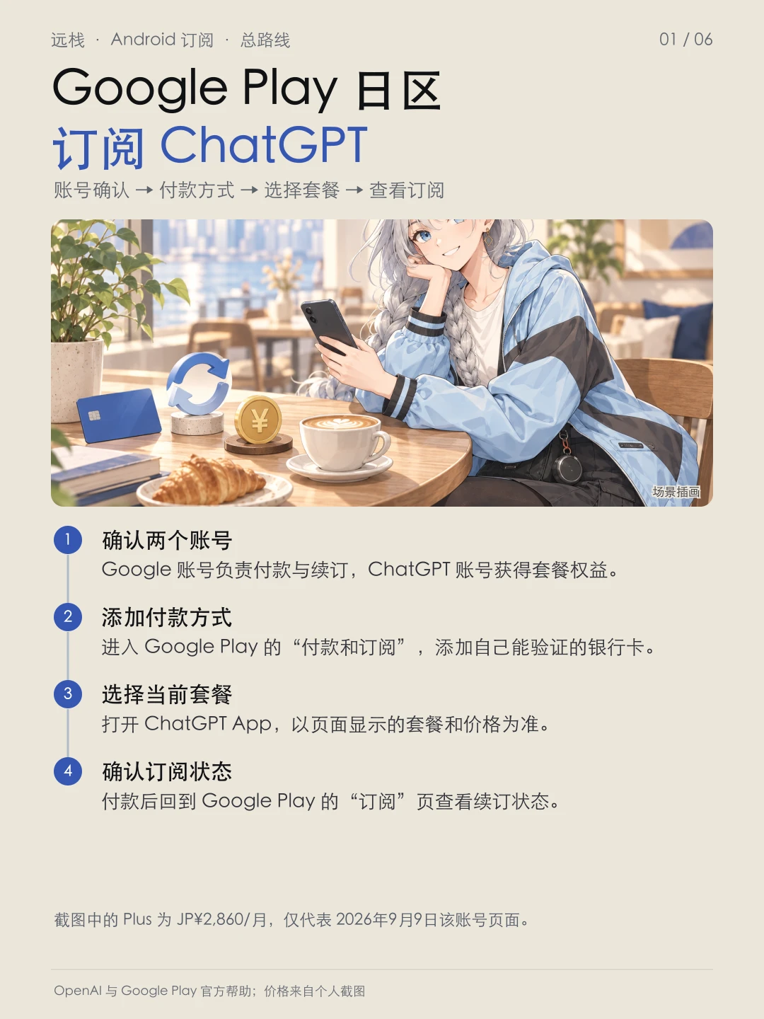 Google Play 日区订阅 ChatGPT 的账号、付款、选套餐和确认续订路线