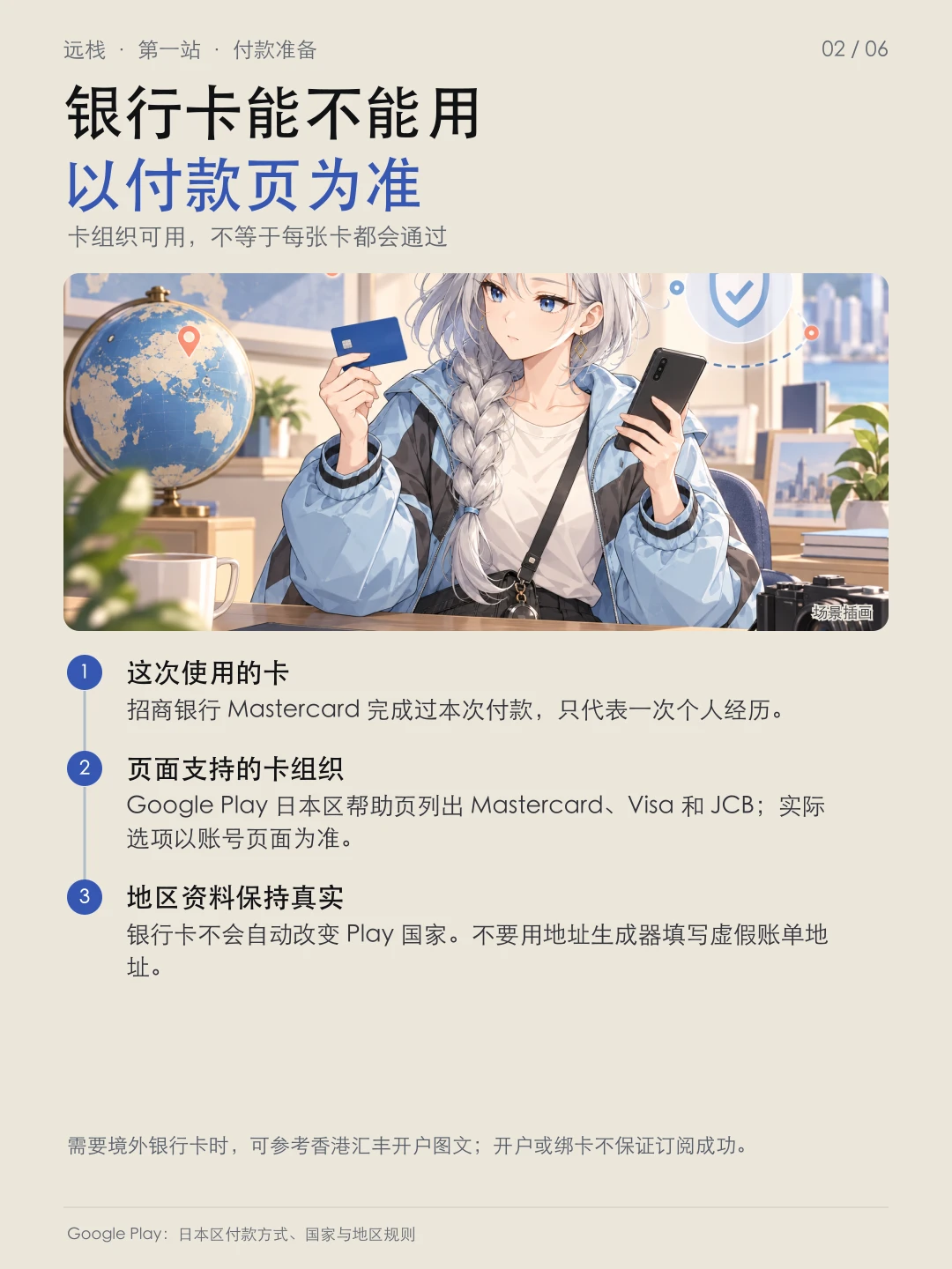 银行卡卡组织、发卡行和 Google Play 地区资料共同影响付款结果