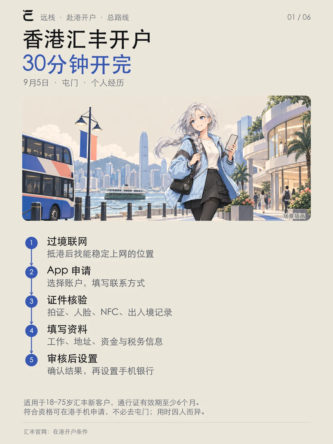 香港汇丰开户，30分钟开完：过境联网、App 申请、证件核验、填写资料、审核后设置