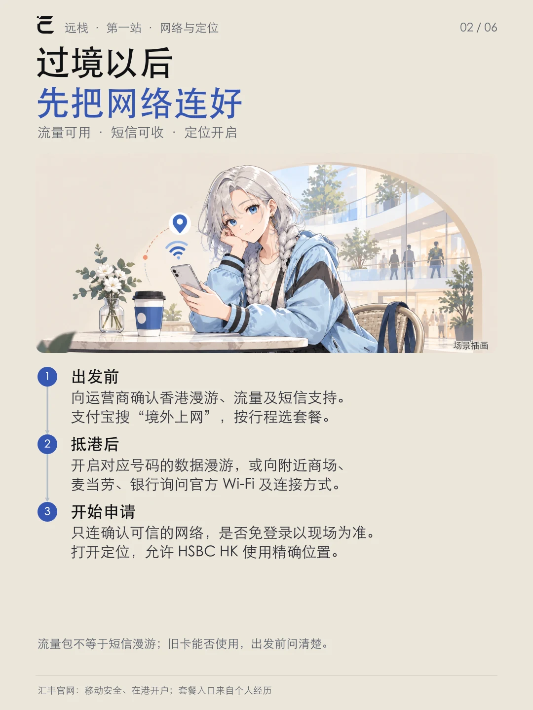过境以后,先把网络连好:出发前、抵港后、开始申请