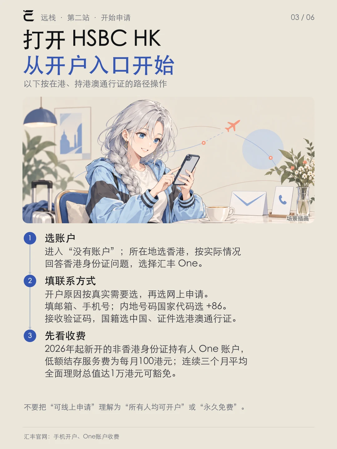 打开 HSBC HK,从开户入口开始:选账户、填联系方式、先看收费