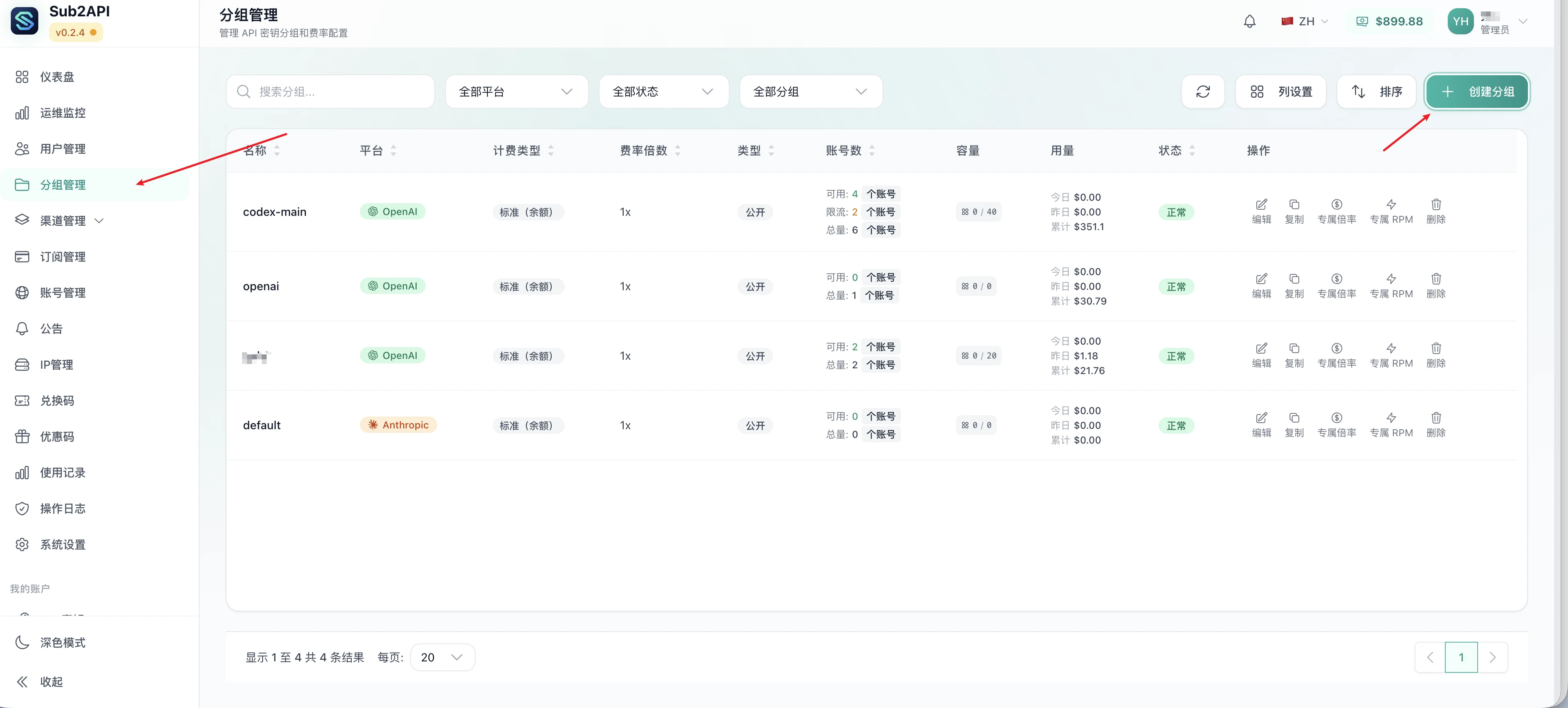 Sub2API 分组管理页,左侧导航选中分组管理,右上角显示创建分组按钮